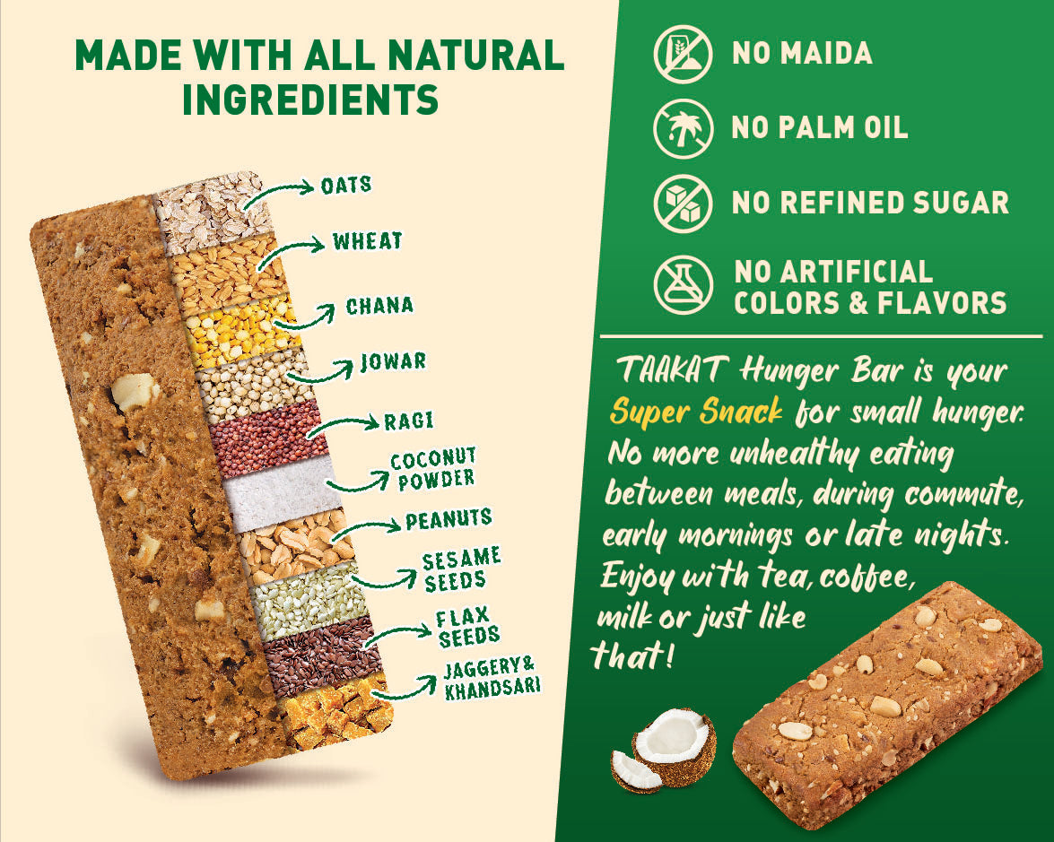 Taakat Hunger Bar - Crunchy Coconut - Wholesome Pack- 24 pack of 10 | FREE SHIPPING
