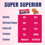 Taakat Hunger Bar - Berry Blast | Pack of 10 bars