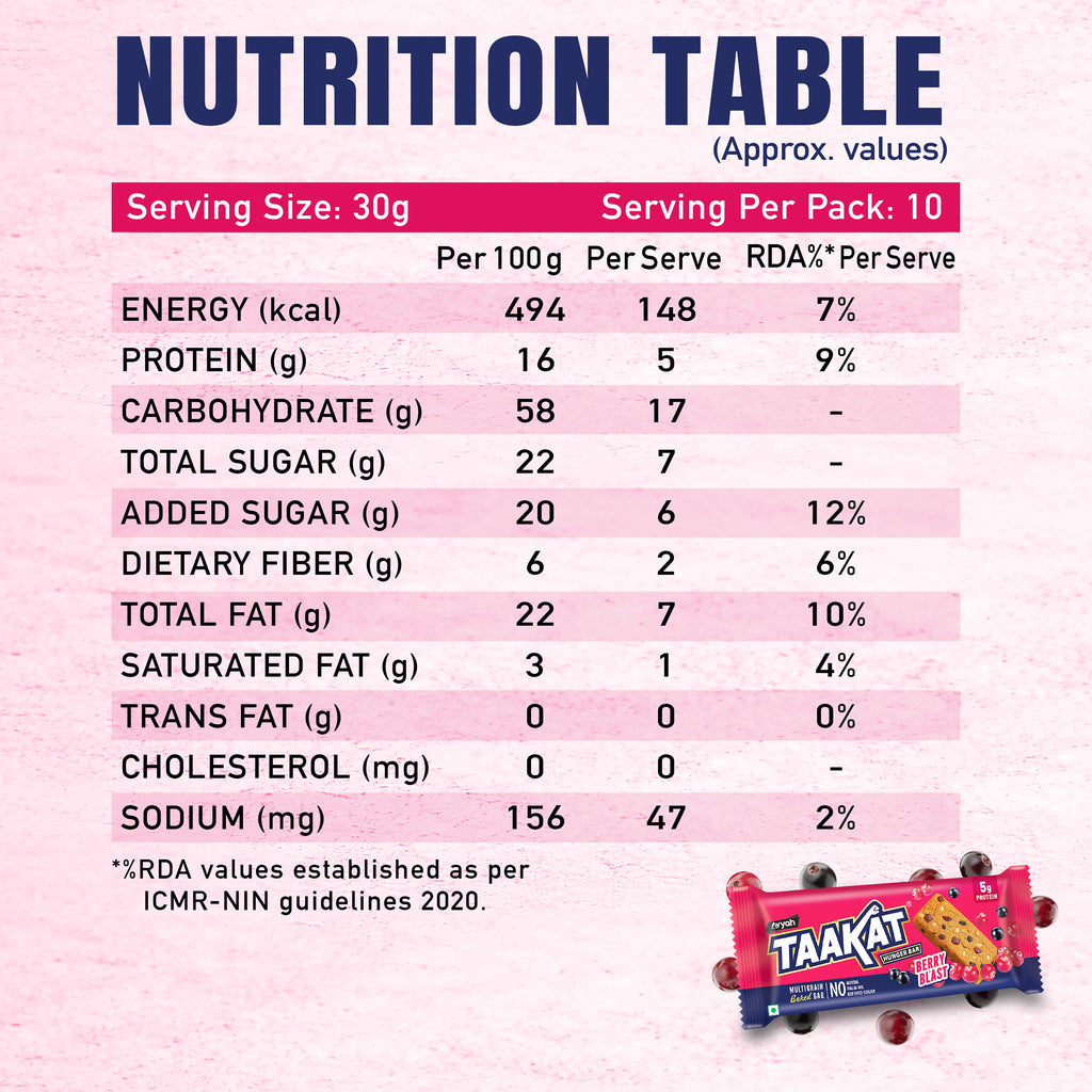 Taakat Hunger Bar - Berry Blast | Pack of 10 bars