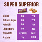 Taakat Hunger Bar | Choco Burst | Multigrain | Clean Chocolate
