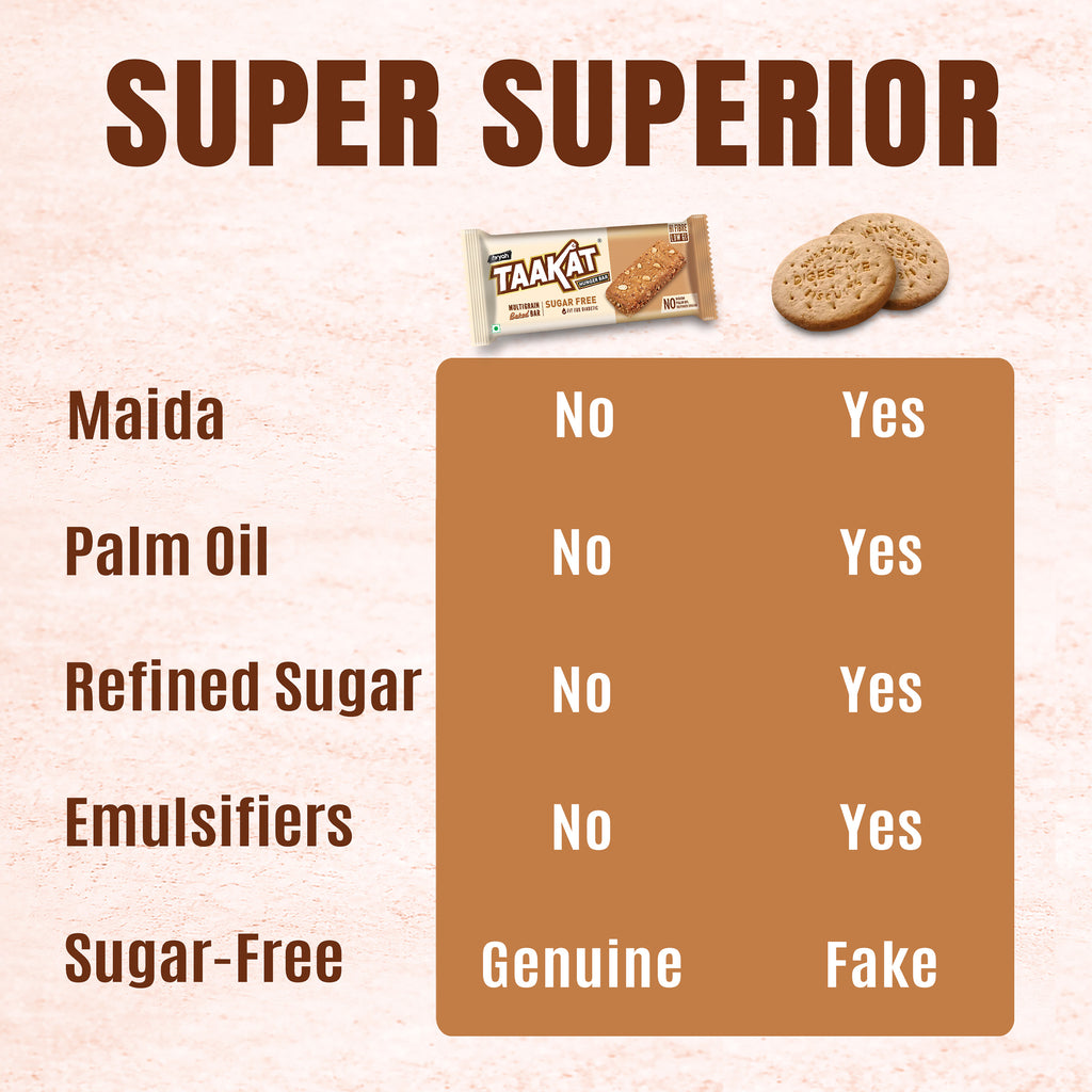 Taakat Hunger Bar | Sugarfree | Fit for Diabetic | Free Shipping