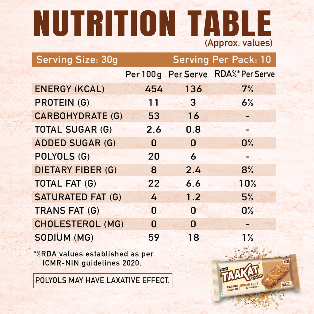 Taakat Hunger Bar | Sugarfree | Fit for Diabetic | Free Shipping