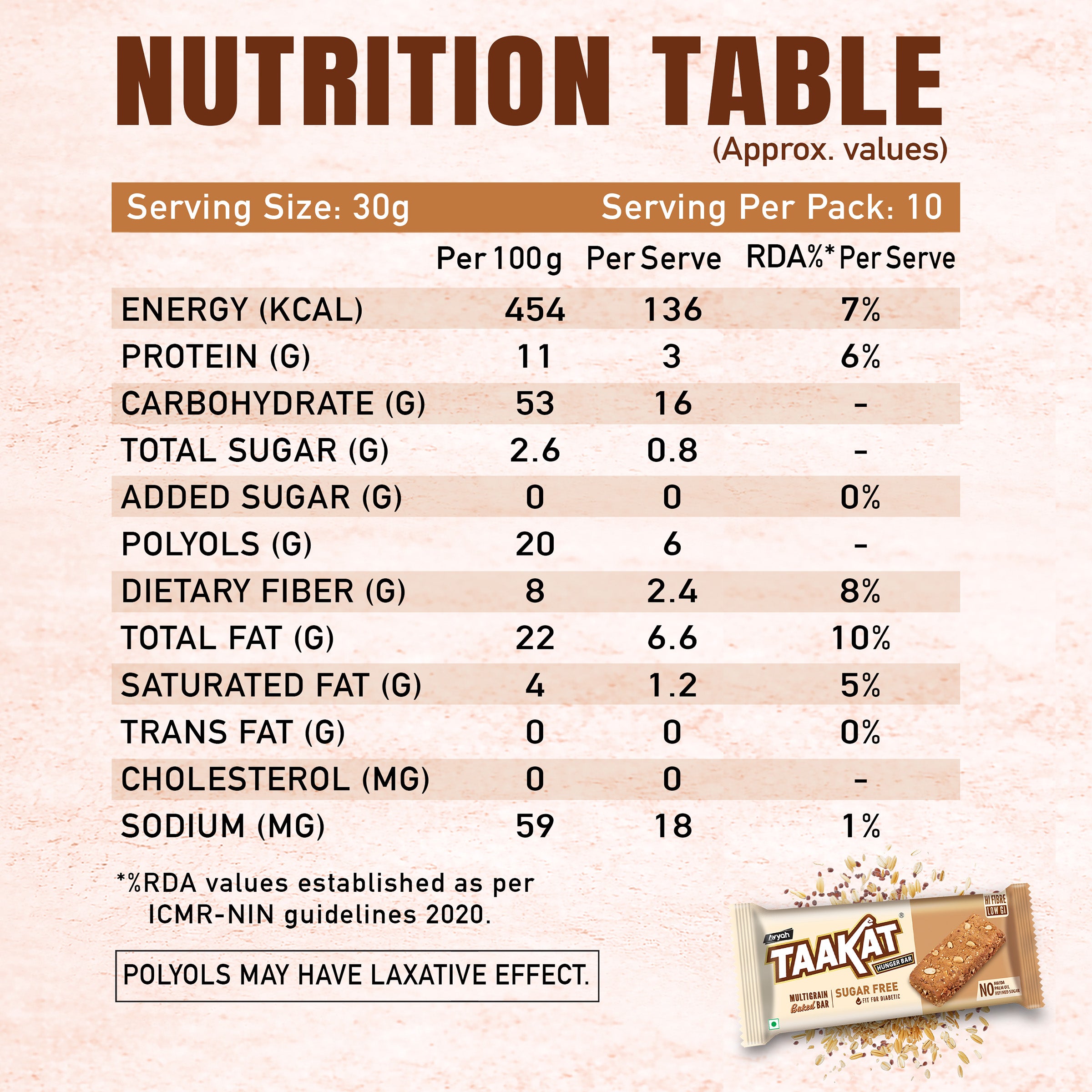 Taakat Hunger Bar | Sugarfree | Fit for Diabetic | Free Shipping